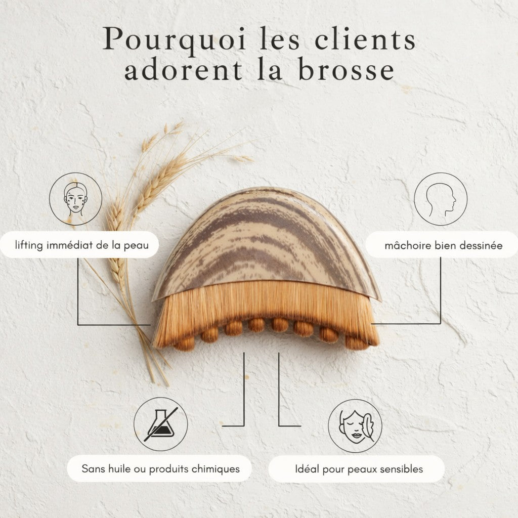 Lunyae - Brosse de Drainage Lymphatique Visage