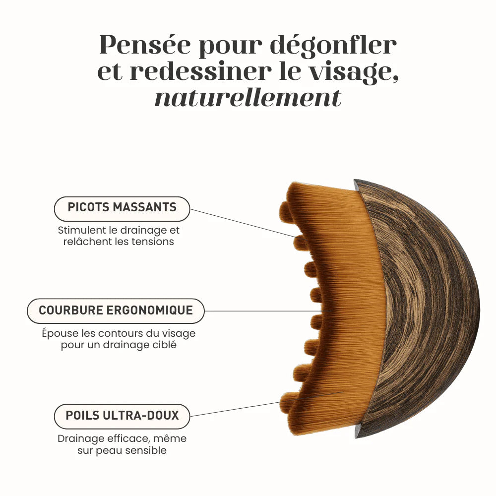 Lunyae - Brosse de Drainage Lymphatique Visage